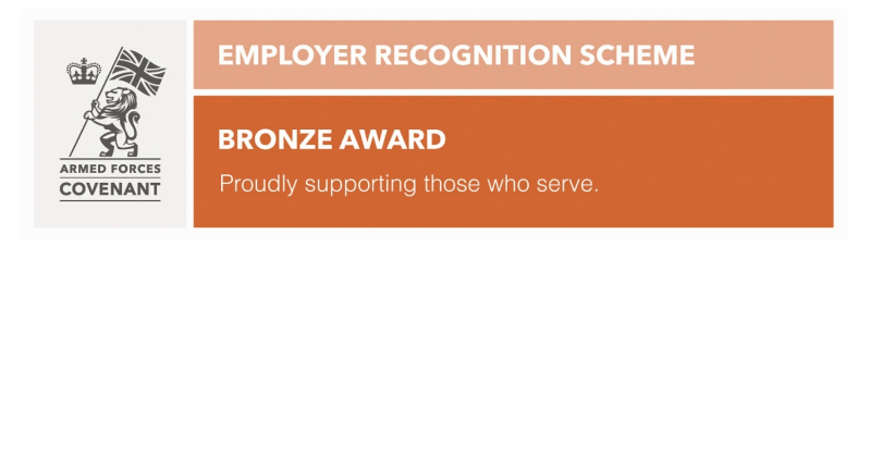 Employing Armed Forces Talent